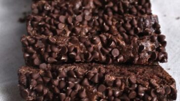 Chocolate Brownie Bread Copie