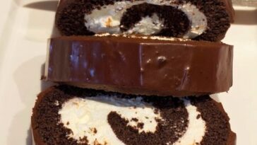 Chocolate Cake Roll Copie