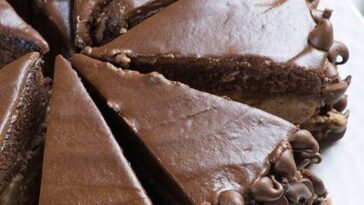 Hersheys Chocolate Cheesecake Cake Copie
